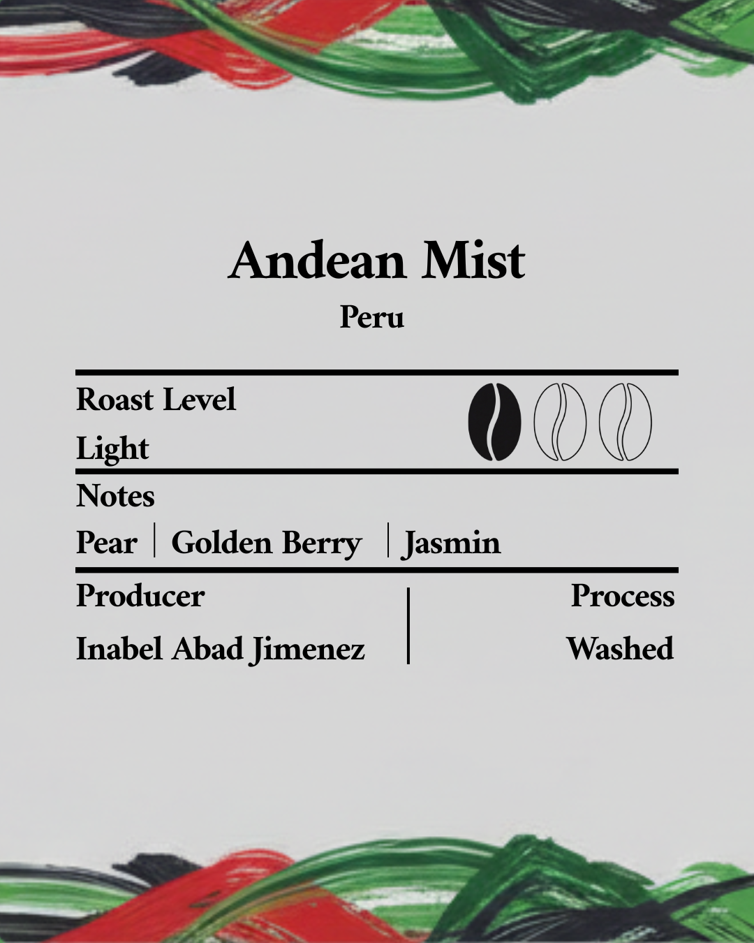 Peruvian Highlands Collection